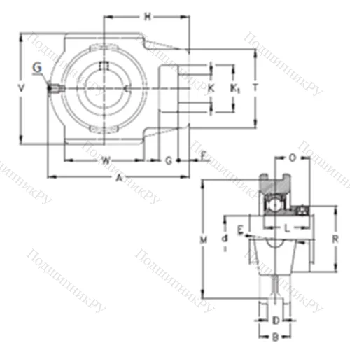 Подшипниковый узел шариковый радиальный RTUEY 75