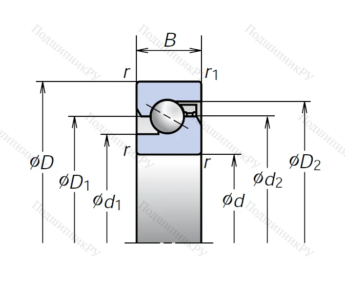 Сверхточный подшипник 40TAC 72CSUHPN 7C