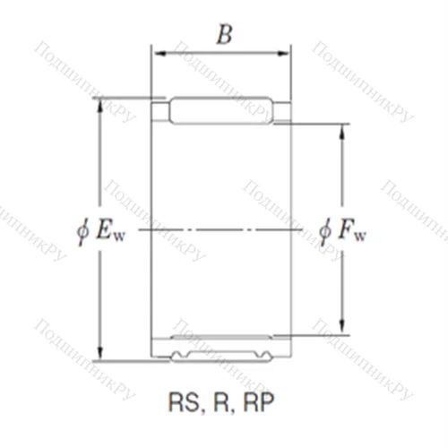 Подшипник игольчатый радиальный RF 384210