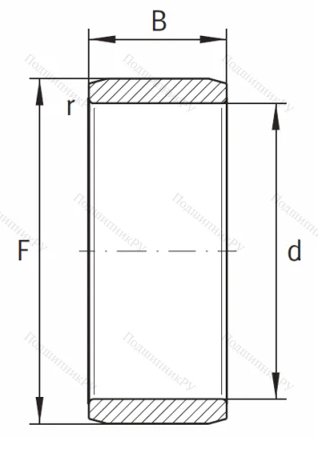 Игольчатый подшипник внутреннее кольцо IR 28x32x30 от производителя  INA