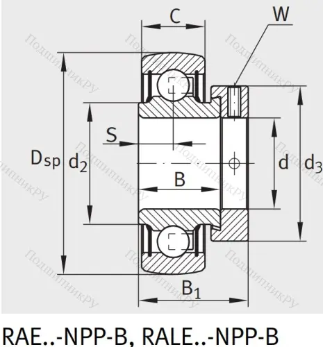 Закрепляемый подшипник RALE 20-XL-NPP-B от производителя  INA
