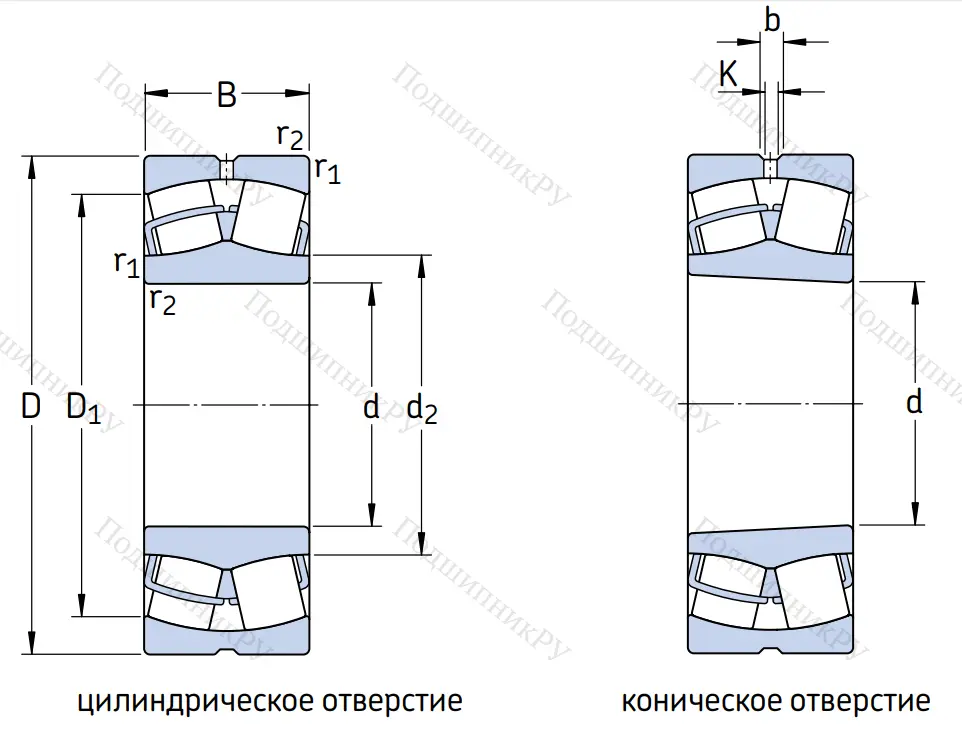 Сферический роликовый подшипник с конической посадкой на вал 22317 EK