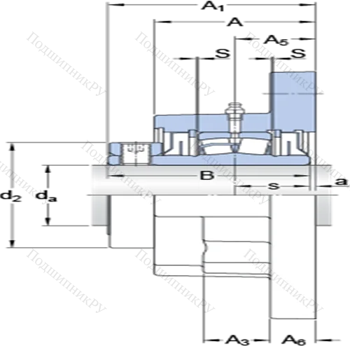 Фланцевые роликоподшипниковые узлы (стопорное кольцо, для дюймовых валов) FYR 2 3/16-18