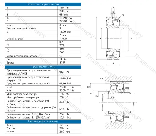 Сферический роликовый подшипник с конической посадкой на вал 22228 EAKD 1 C 3 от производителя  NTN
