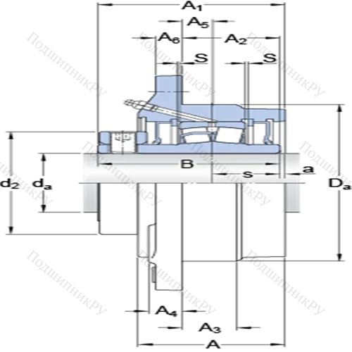 Фланцевые роликоподшипниковые узлы (стопорное кольцо и втулка, для дюймовых валов) FYRP 2