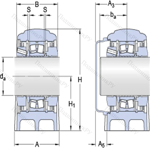 Стационарные роликоподшипниковые узлы ( ConCentra, для метрических валов) SYNT 50 LTS