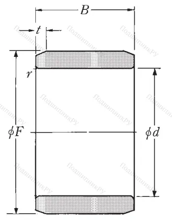 Игольчатый подшипник внутреннее кольцо 1R 20x25x30 от производителя  NTN