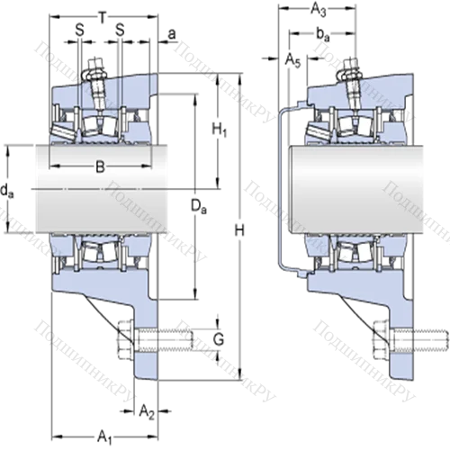 Фланцевые роликоподшипниковые узлы ( ConCentra, для метрических валов) FYNT 60 L