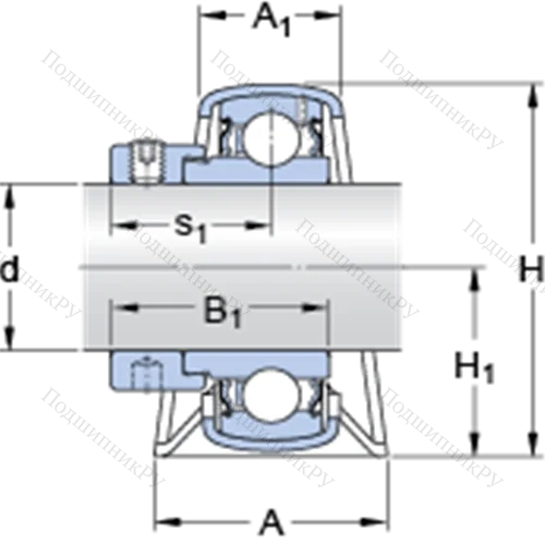 Стационарные подшипниковые узлы типа Y (литой корпус, крепление стопорными винтами) P 1. FM