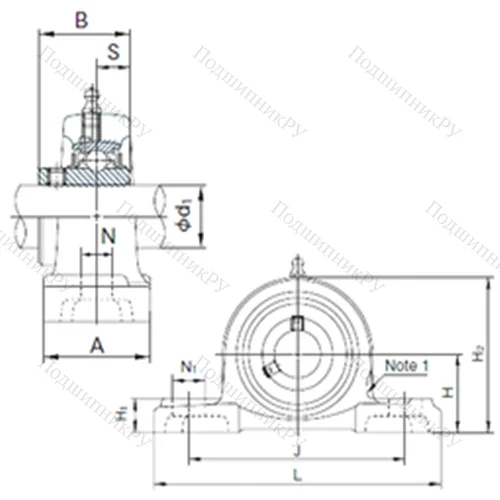 Подшипниковый узел шариковый радиальный UCPX 18