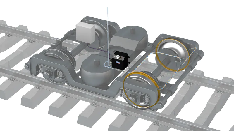 Железнодорожная отрасль | Свежие новости в Якутске