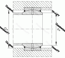 Подшипник GE 90-DO